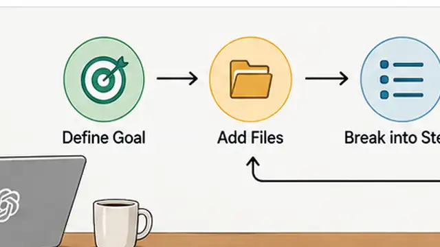 How to Use ChatGPT Work for Multi-Step Tasks