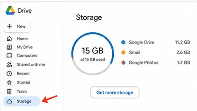 Person checking Google storage usage across Drive, Gmail, Photos, and backups.