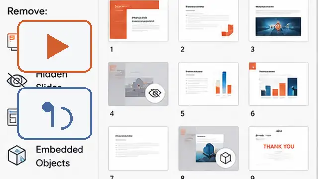 Person compressing embedded video and audio in a PowerPoint presentation to save space.